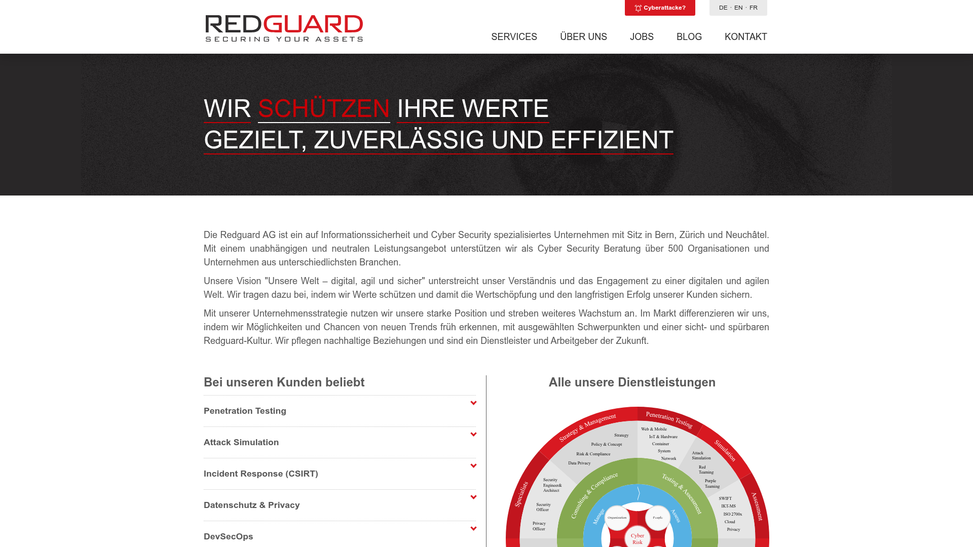 Website von Redguard AG